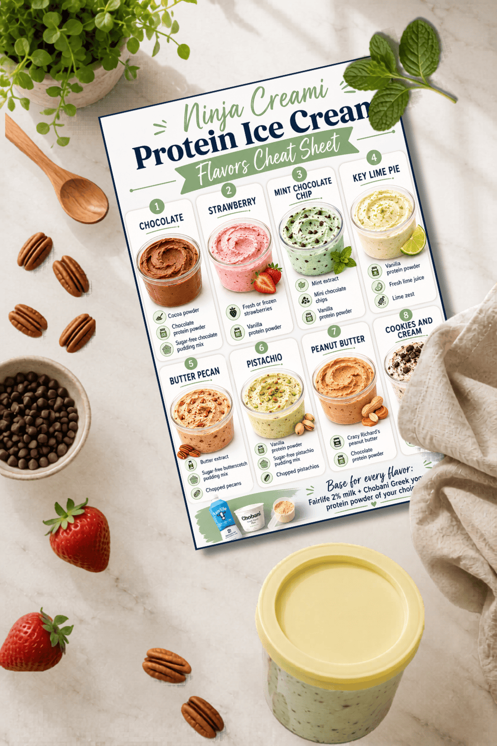 Ninja Creami protein ice cream flavors cheat sheet displayed on a white marble counter surrounded by strawberries, pecans, mini chocolate chips, a wooden spoon, and a Ninja Creami pint container.